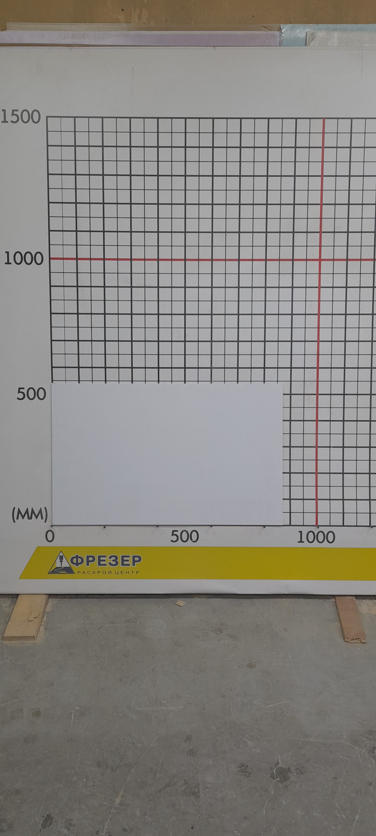 ПВХ